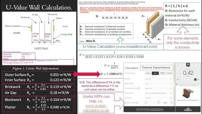 celotex u value calculator